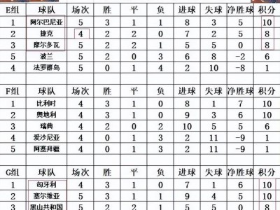 江南体育-荷兰队大胜摩尔多瓦队进入四强