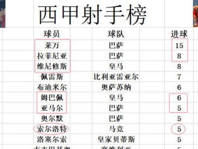 江南体育-马竞主场胜利积分榜第二稳固