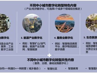 江南体育-AI技术助力智慧城市建设：数据分析激发城市发展潜力