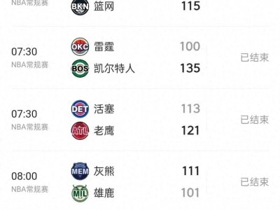 江南体育-NBA季后赛排名出炉，谁将问鼎总冠军？