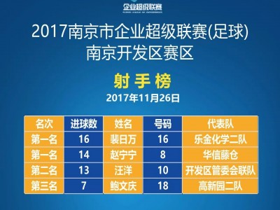 江南体育-精彩足球比赛的最新战报公布