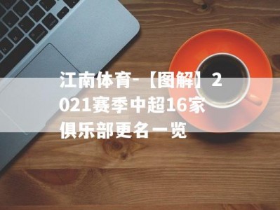 江南体育-【图解】2021赛季中超16家俱乐部更名一览