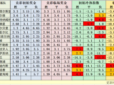 江南体育-亚特兰大客场一球小胜，稳坐积分榜首位