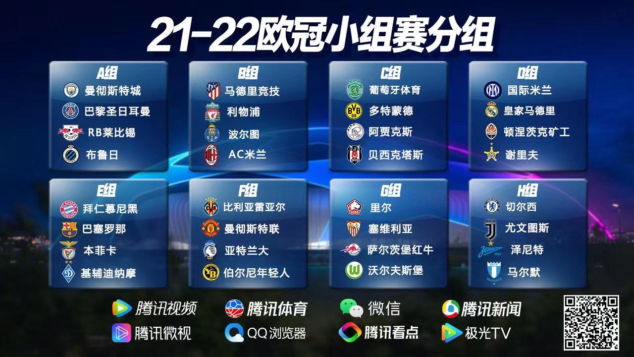 欧冠小组赛集锦：焦点比赛纷纷上演
