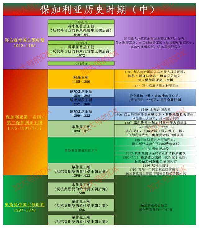 波兰战胜保加利亚，领先位置牢不可破