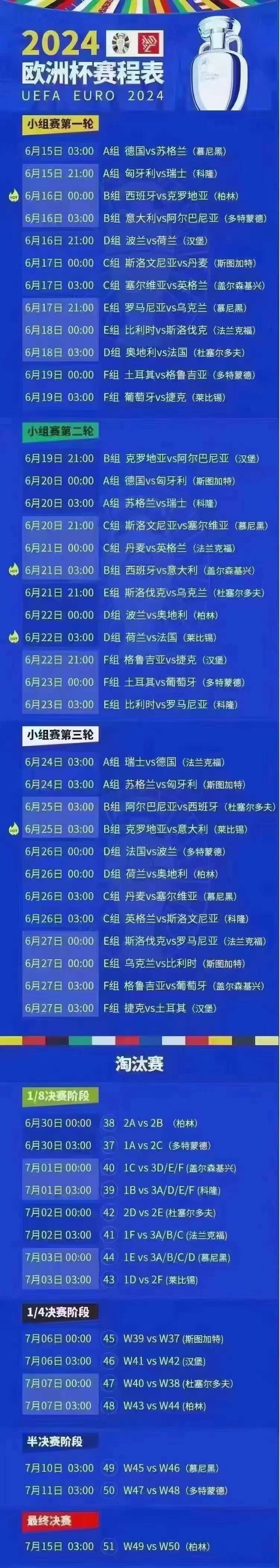 欧洲国家杯赛程狂欢即将亮相，强队争霸