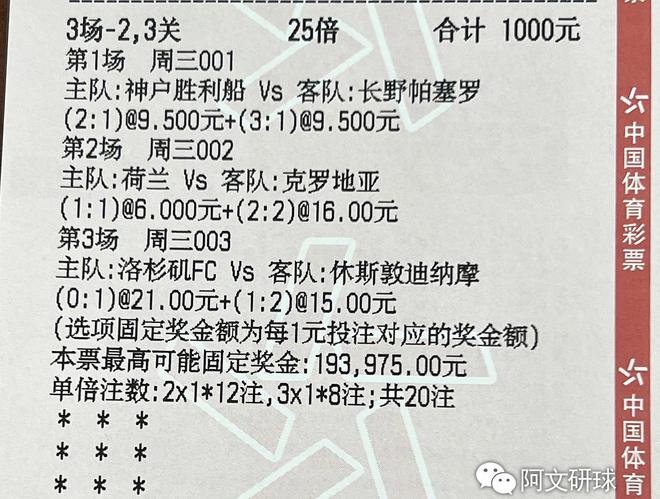 欧预赛球队实力对比，战绩引发争议
