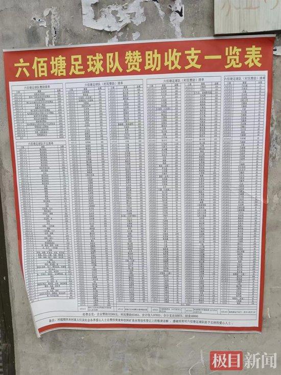 欧洲预选赛赛况一览：瞧瞧他们的表现