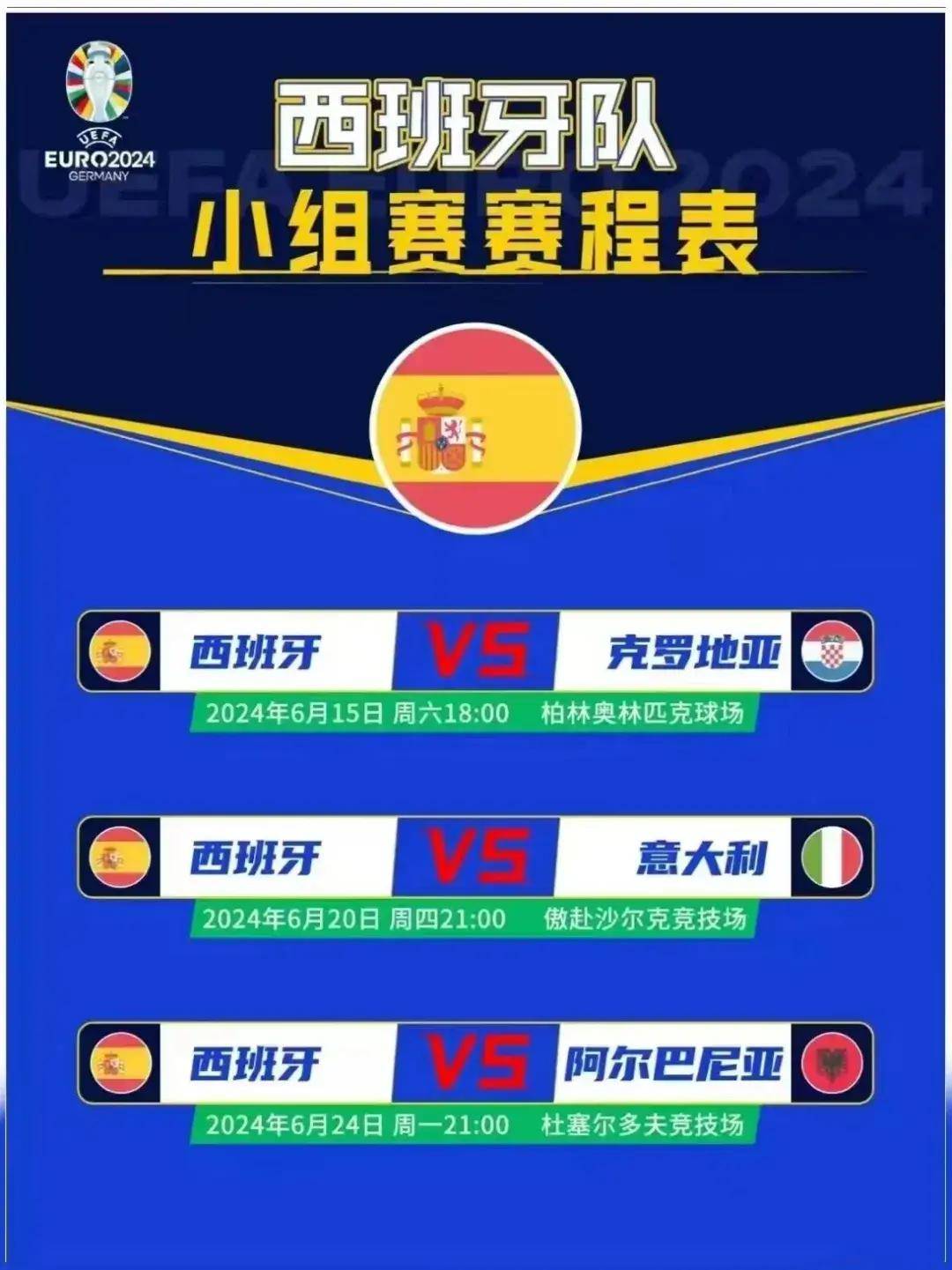 西班牙驻锋突击开骚，斯洛文尼亚偏差遭迫害