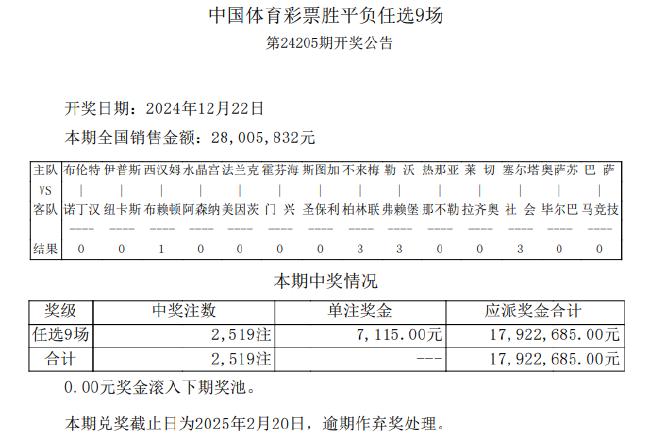 斯图加特客场击败对手，积分榜上升
