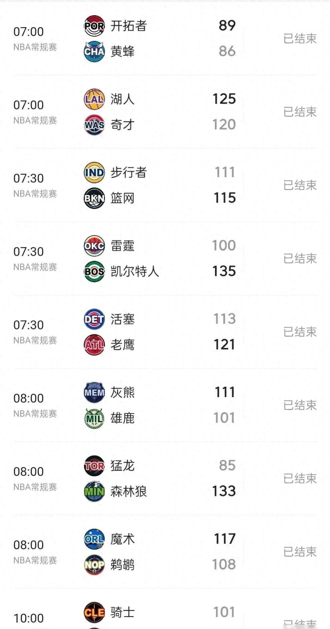 NBA季后赛排名出炉，谁将问鼎总冠军？